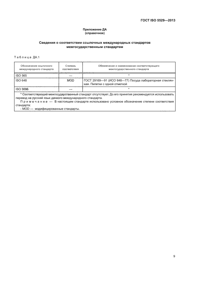 ГОСТ ISO 5529-2013