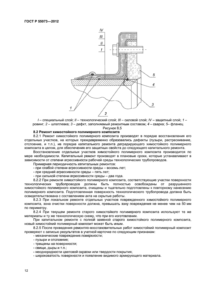 ГОСТ Р 55073-2012