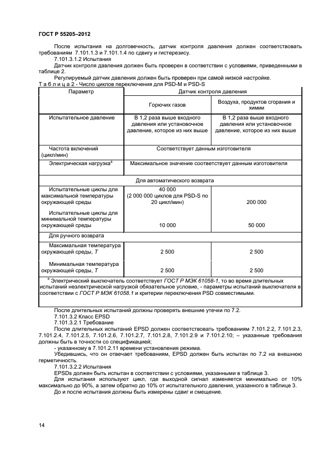 ГОСТ Р 55205-2012