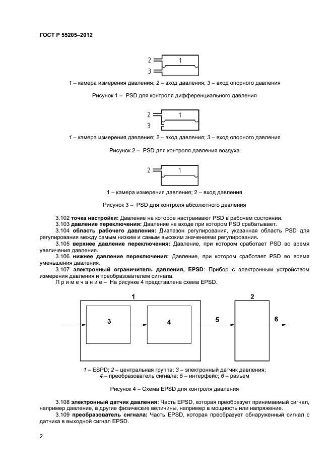 ГОСТ Р 55205-2012