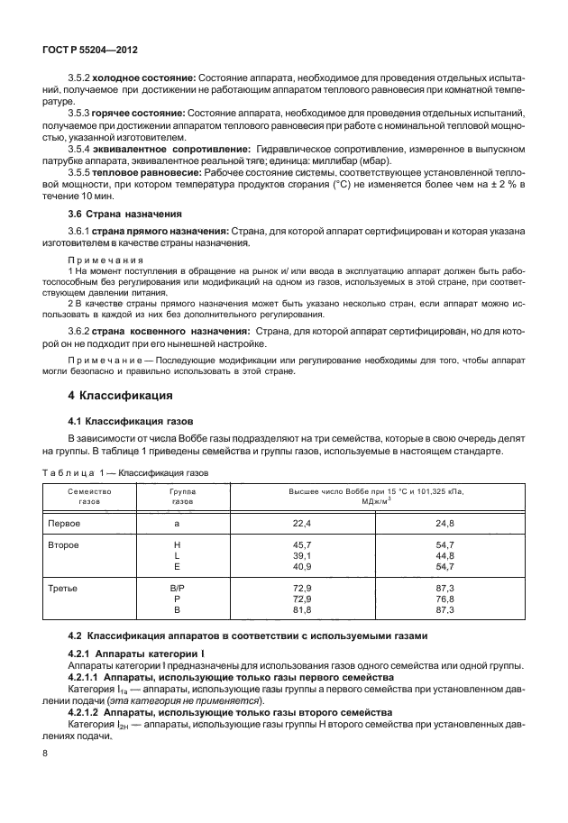 ГОСТ Р 55204-2012