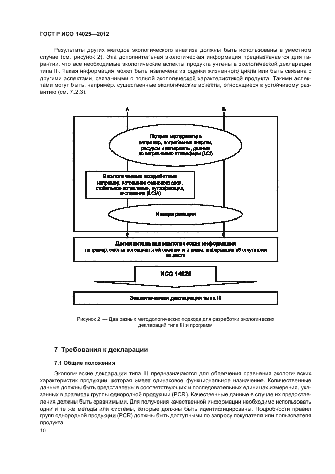 ГОСТ Р ИСО 14025-2012