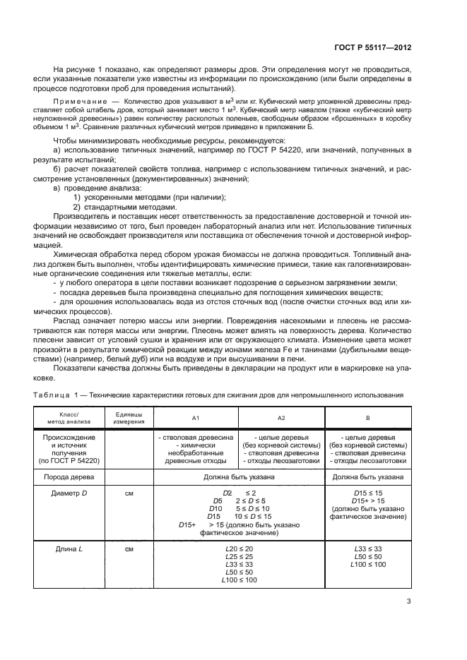 ГОСТ Р 55117-2012