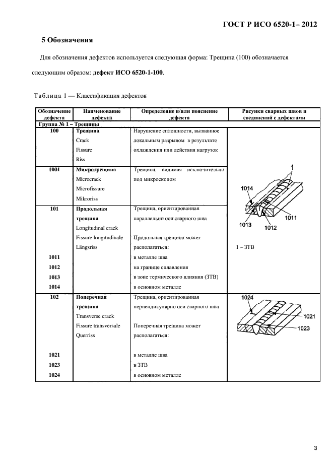 ГОСТ Р ИСО 6520-1-2012