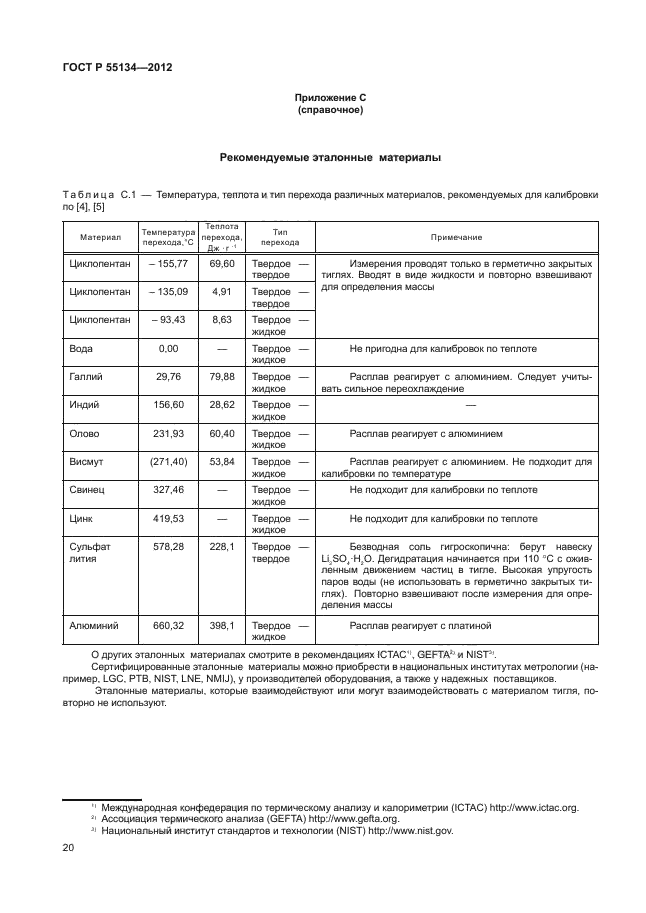 ГОСТ Р 55134-2012