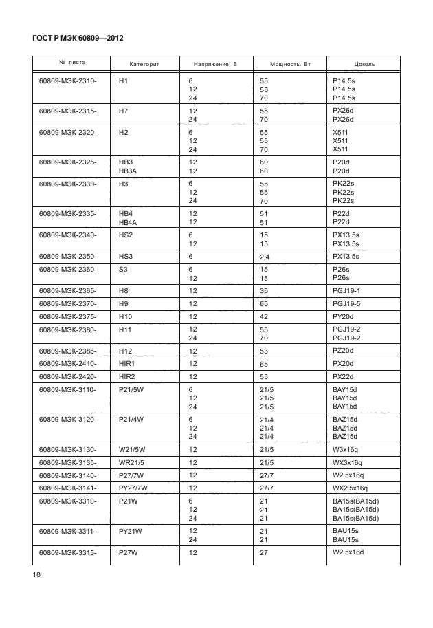 ГОСТ Р МЭК 60809-2012