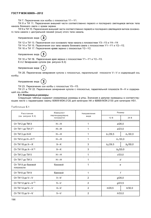 ГОСТ Р МЭК 60809-2012