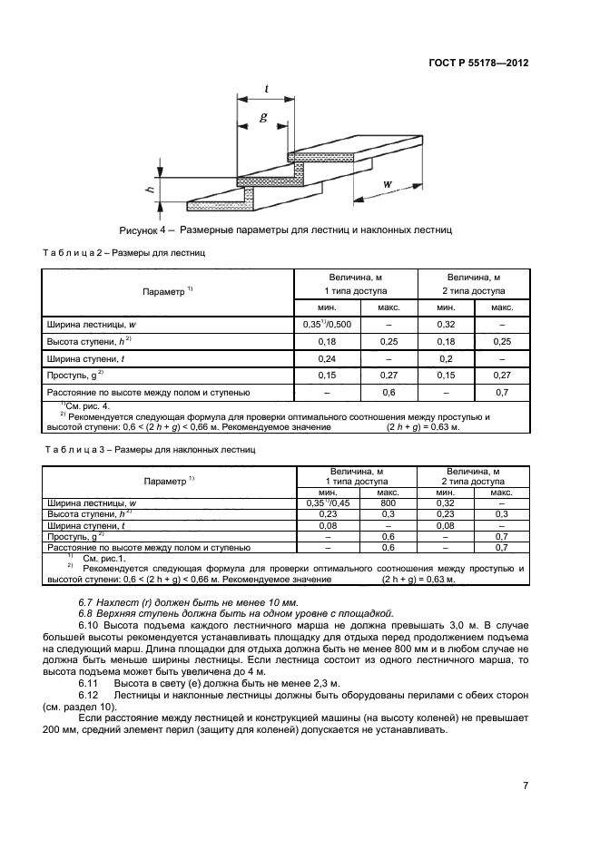 ГОСТ Р 55178-2012