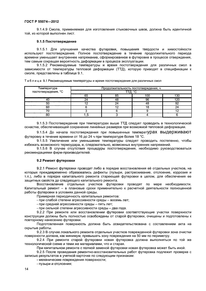 ГОСТ Р 55074-2012