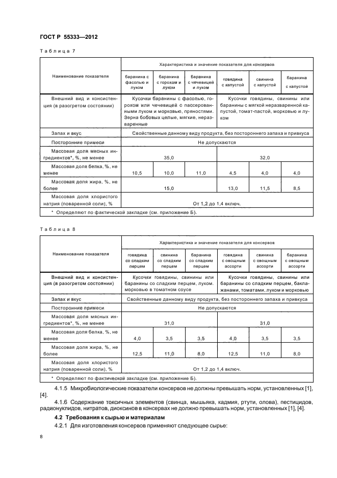 ГОСТ Р 55333-2012