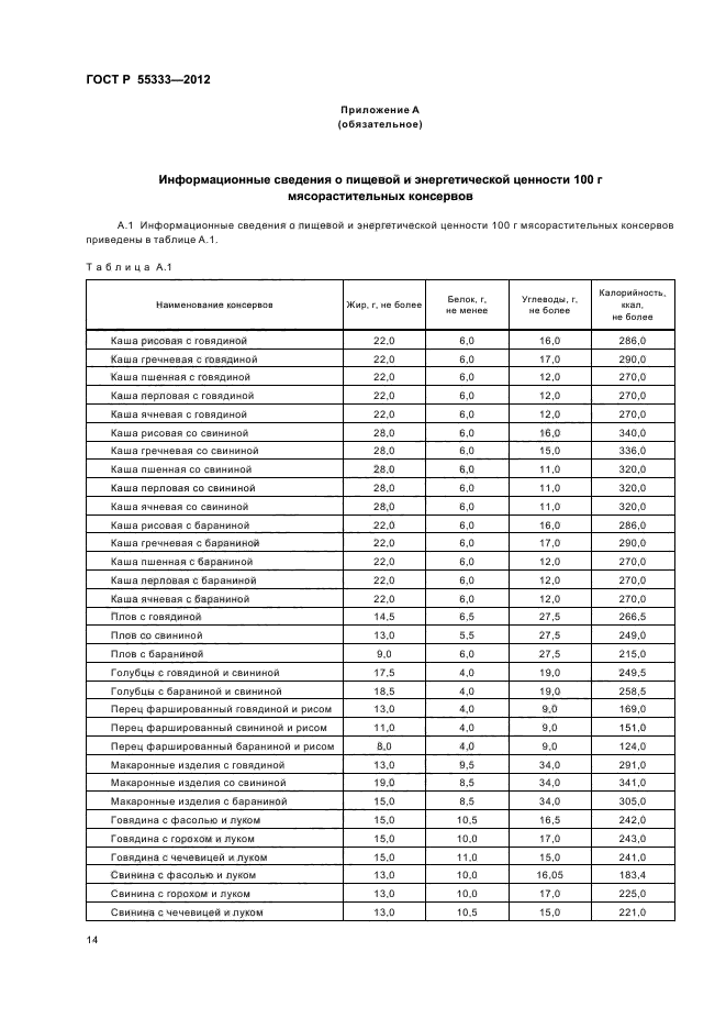 ГОСТ Р 55333-2012