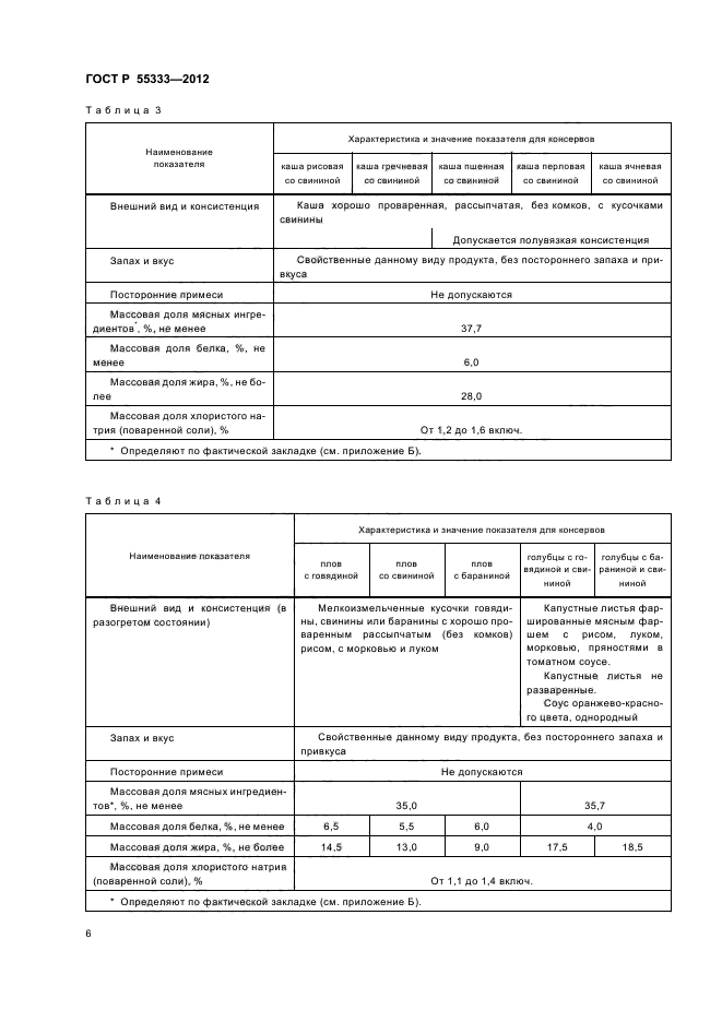 ГОСТ Р 55333-2012