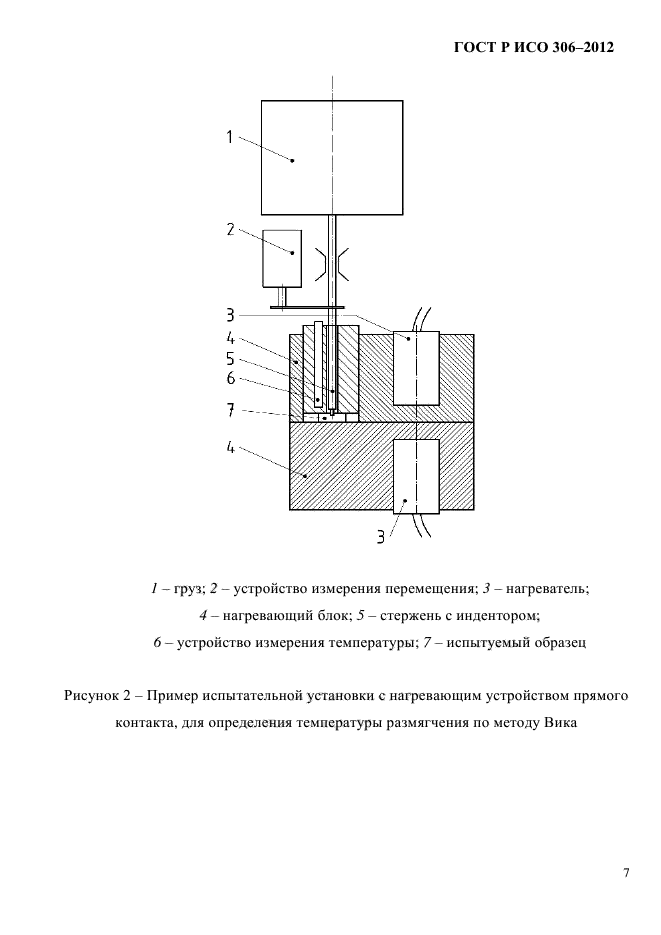 ГОСТ Р ИСО 306-2012