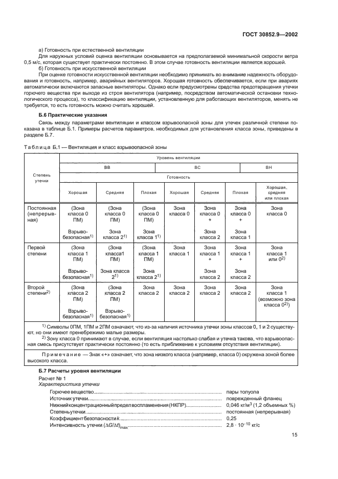 ГОСТ 30852.9-2002
