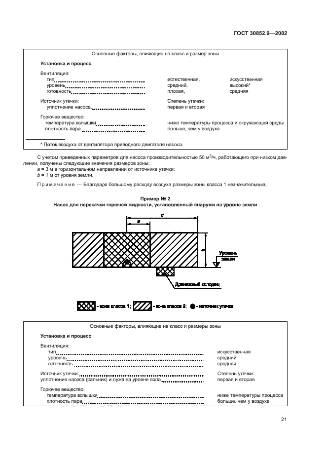 ГОСТ 30852.9-2002
