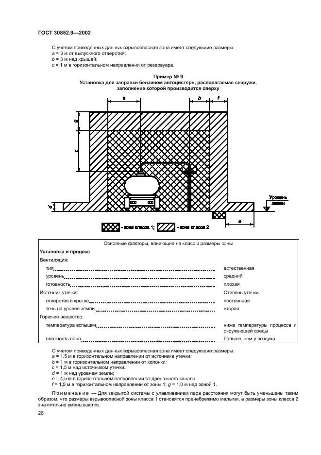 ГОСТ 30852.9-2002