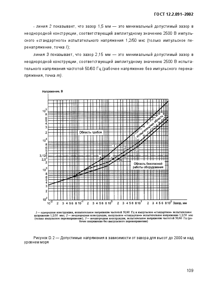 ГОСТ 12.2.091-2002