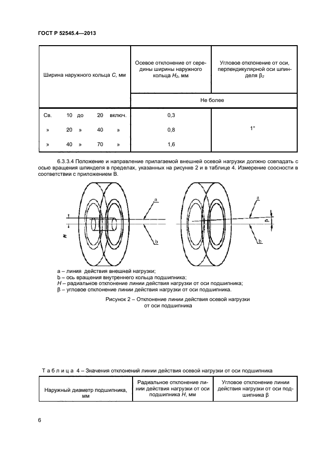 ГОСТ Р 52545.4-2013