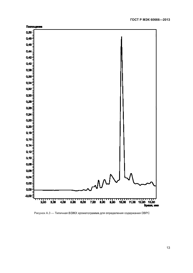 ГОСТ Р МЭК 60666-2013