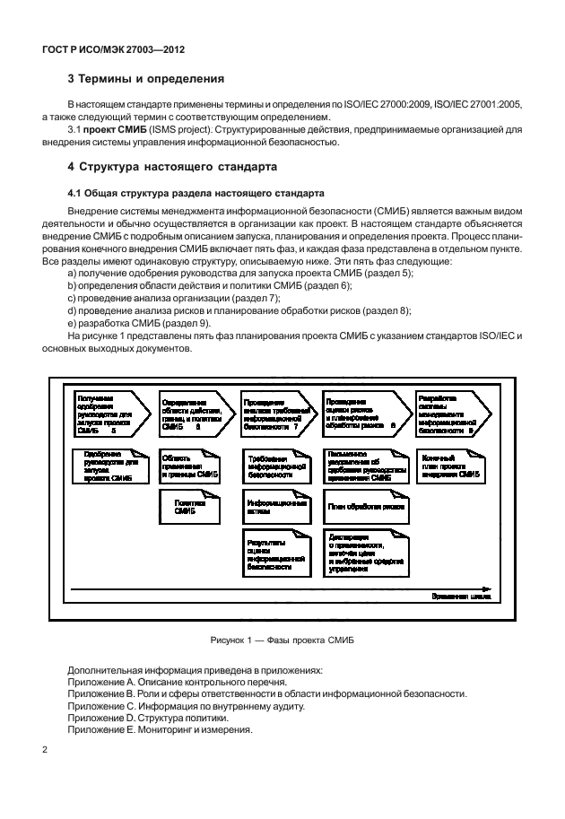 ГОСТ Р ИСО/МЭК 27003-2012