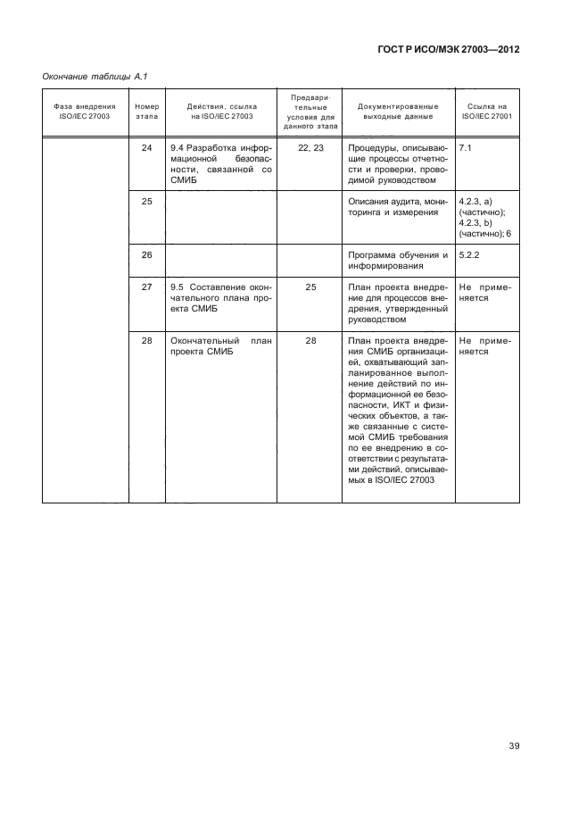 ГОСТ Р ИСО/МЭК 27003-2012