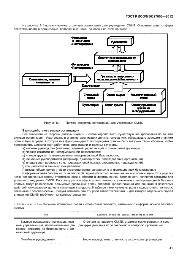 ГОСТ Р ИСО/МЭК 27003-2012