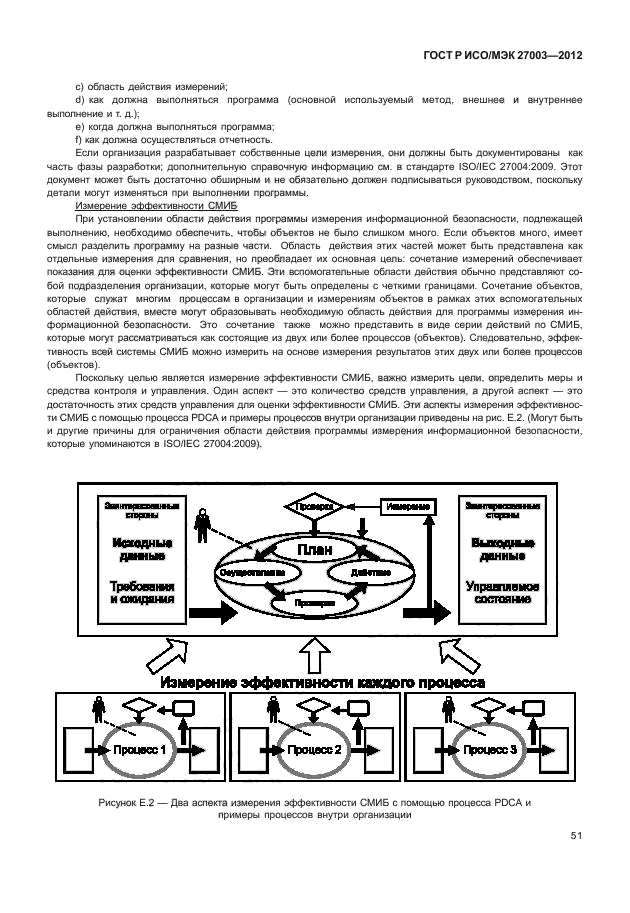 ГОСТ Р ИСО/МЭК 27003-2012