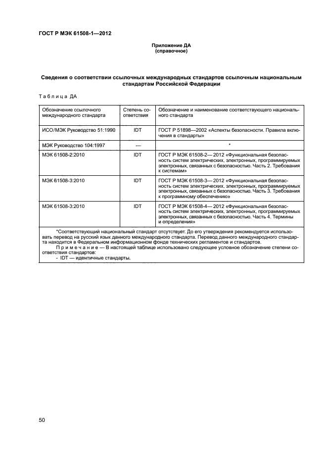 ГОСТ Р МЭК 61508-1-2012
