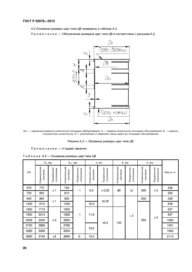 ГОСТ Р 55078-2012