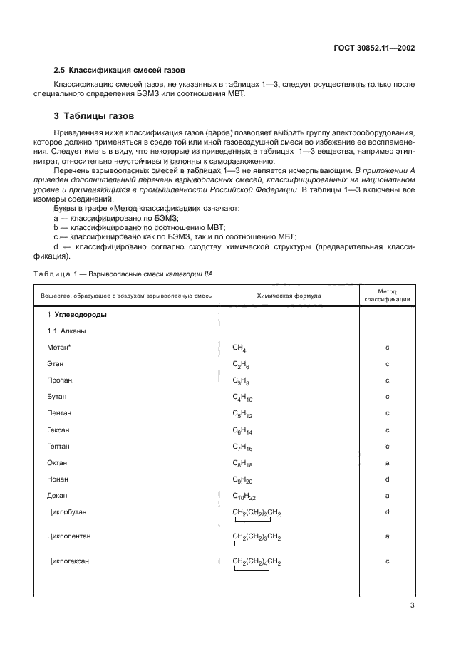 ГОСТ 30852.11-2002