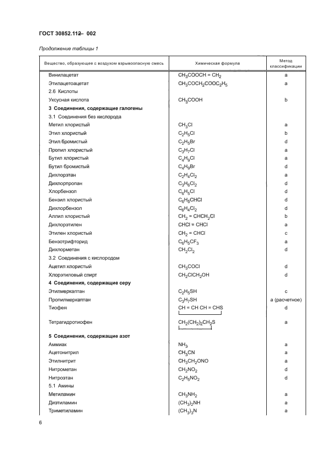 ГОСТ 30852.11-2002