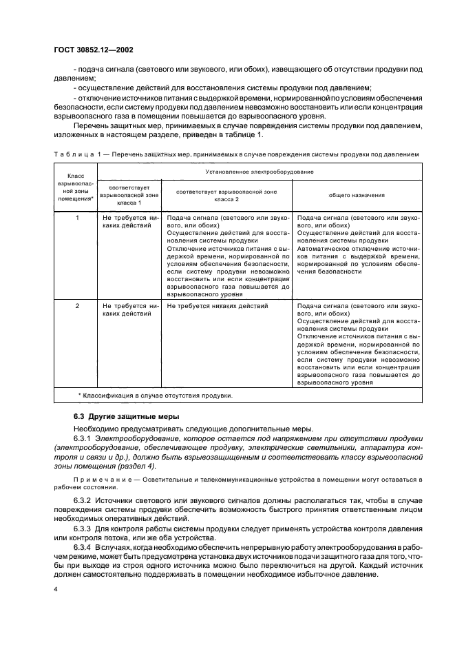 ГОСТ 30852.12-2002