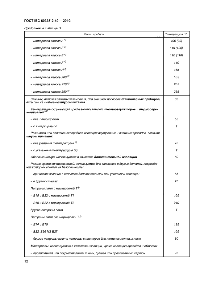 ГОСТ IEC 60335-2-40-2010