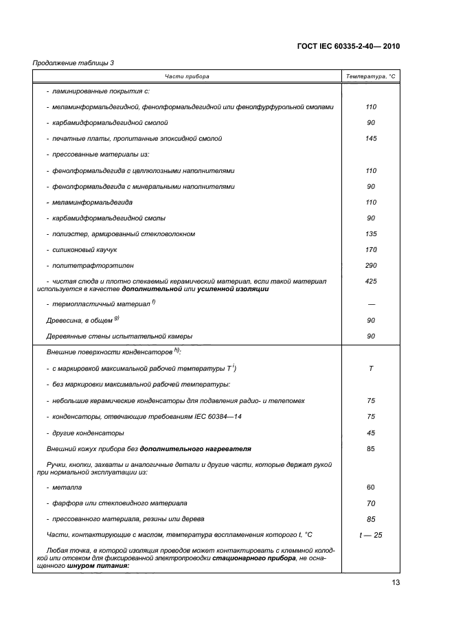 ГОСТ IEC 60335-2-40-2010