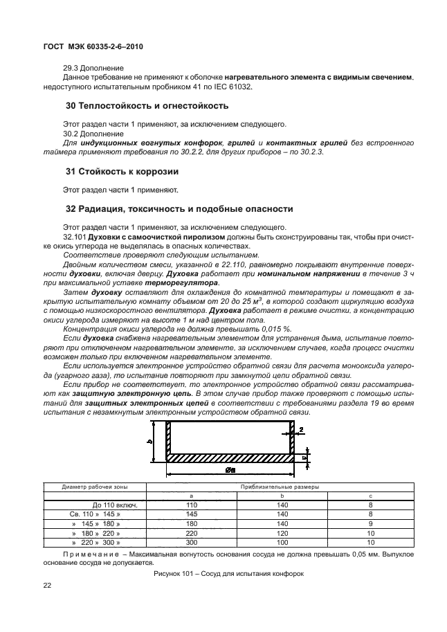 ГОСТ МЭК 60335-2-6-2010