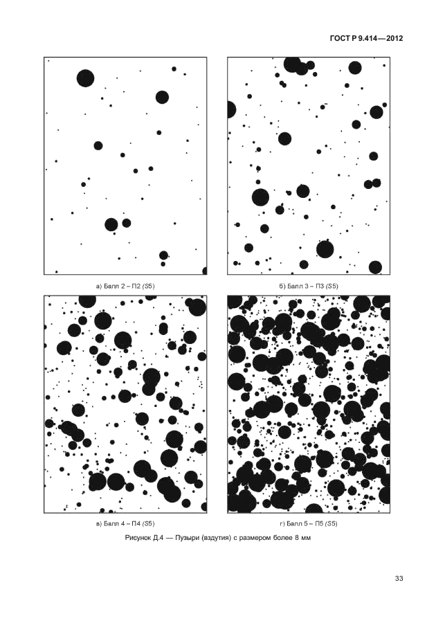 ГОСТ Р 9.414-2012