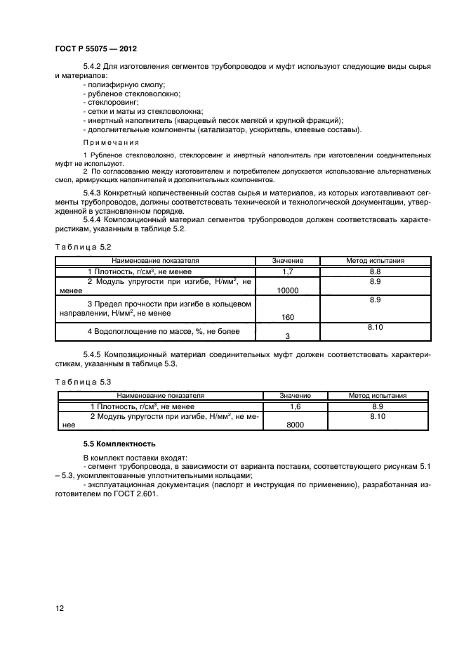 ГОСТ Р 55075-2012