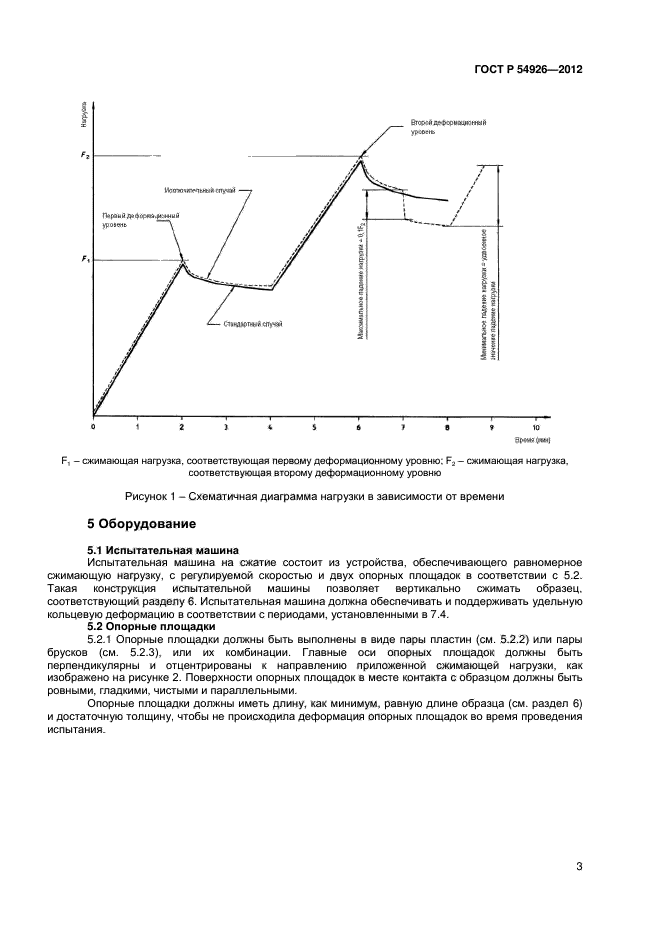 ГОСТ Р 54926-2012