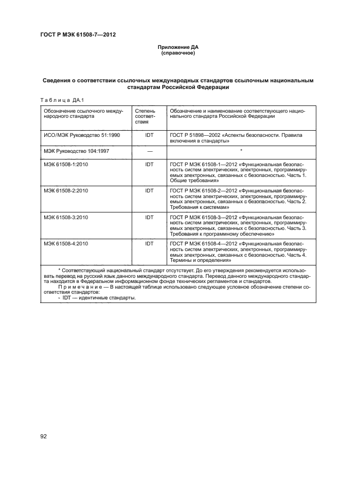 ГОСТ Р МЭК 61508-7-2012