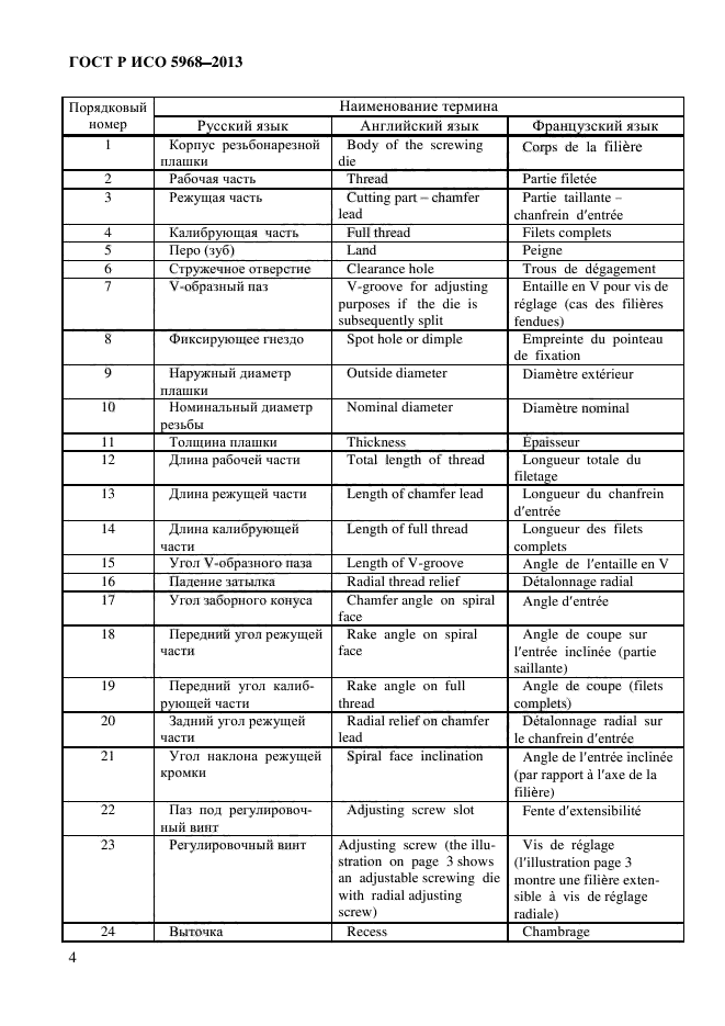 ГОСТ Р ИСО 5968-2013