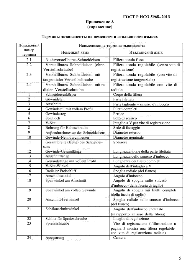 ГОСТ Р ИСО 5968-2013