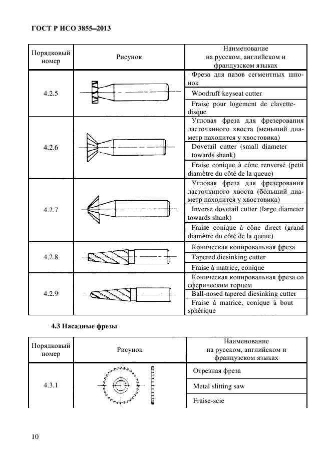 ГОСТ Р ИСО 3855-2013