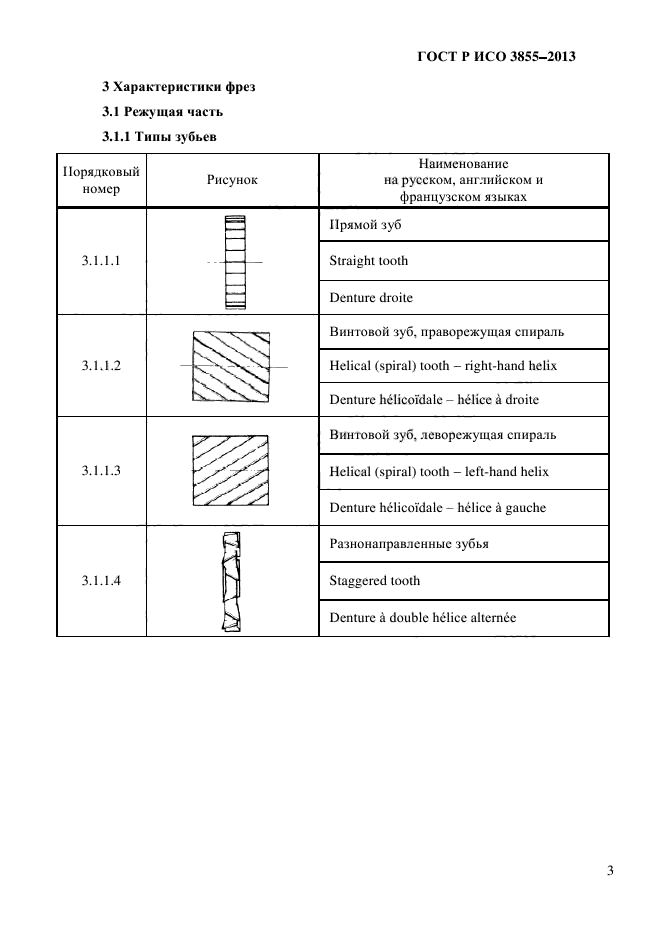 ГОСТ Р ИСО 3855-2013