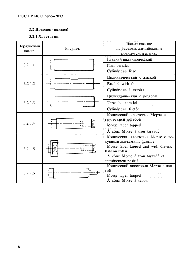 ГОСТ Р ИСО 3855-2013