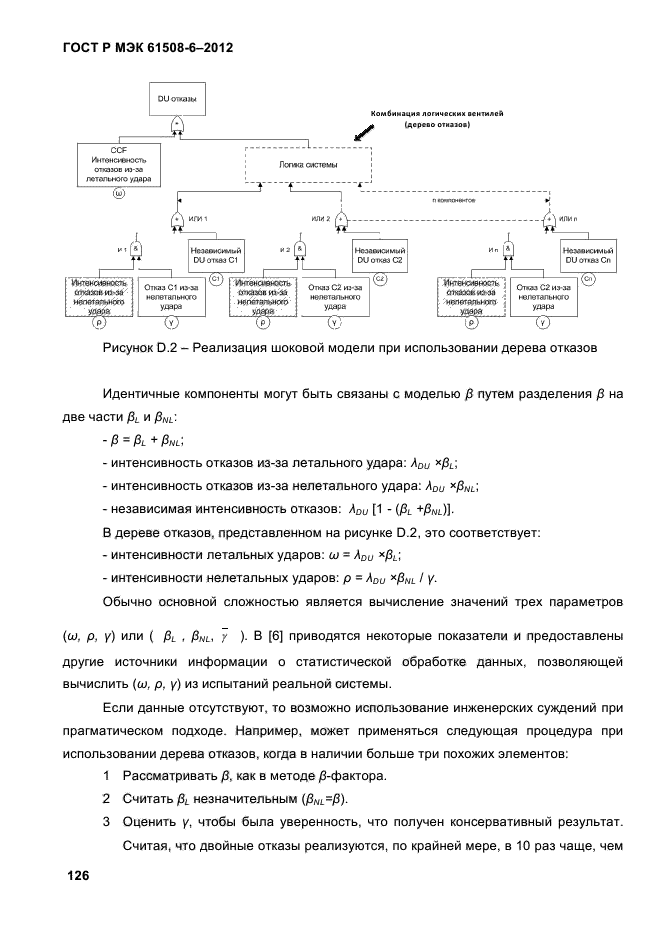 ГОСТ Р МЭК 61508-6-2012