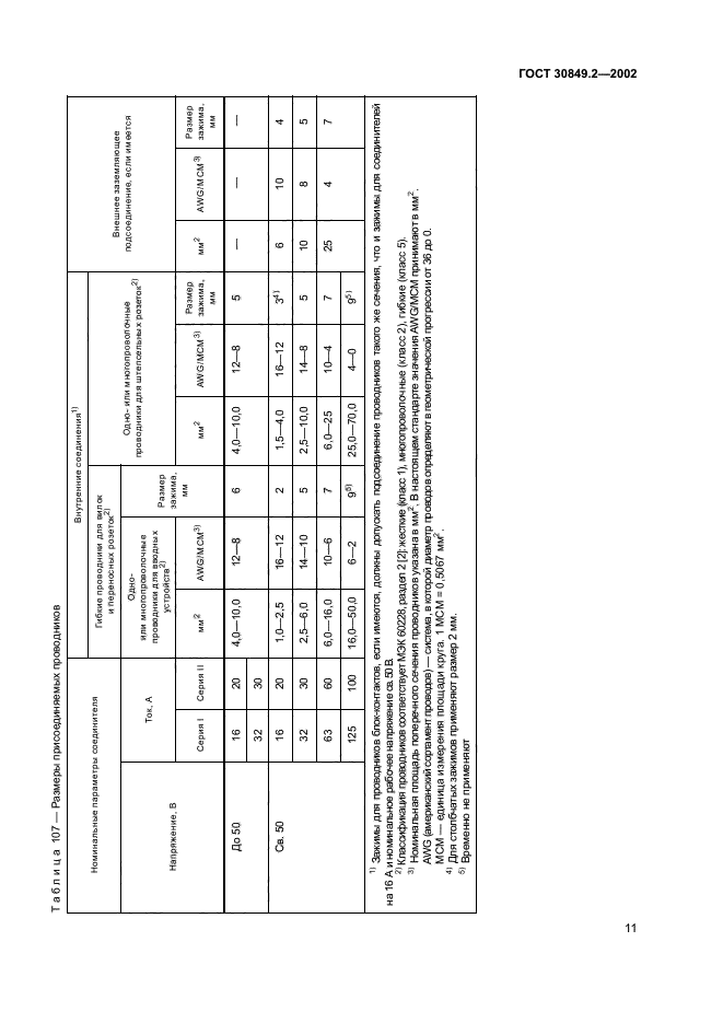 ГОСТ 30849.2-2002