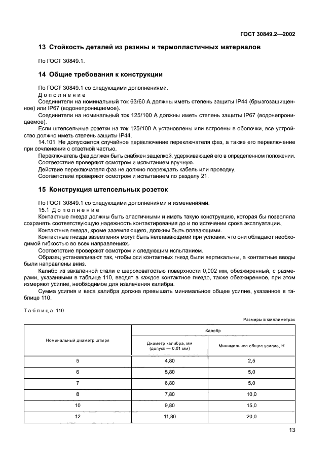 ГОСТ 30849.2-2002