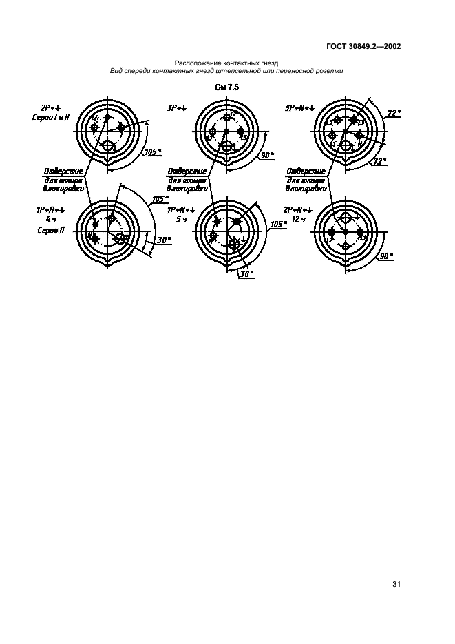 ГОСТ 30849.2-2002
