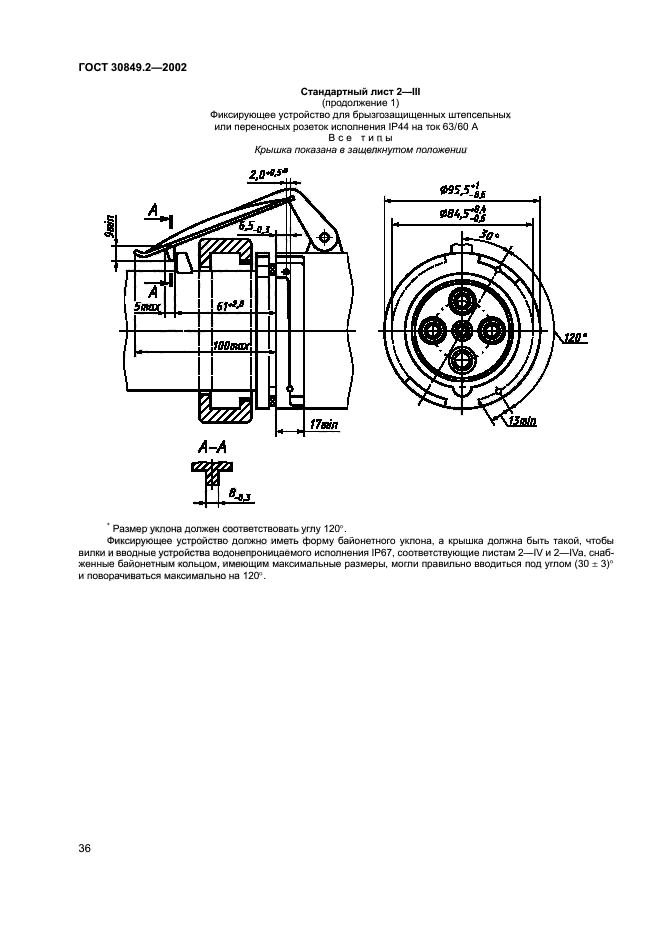 ГОСТ 30849.2-2002