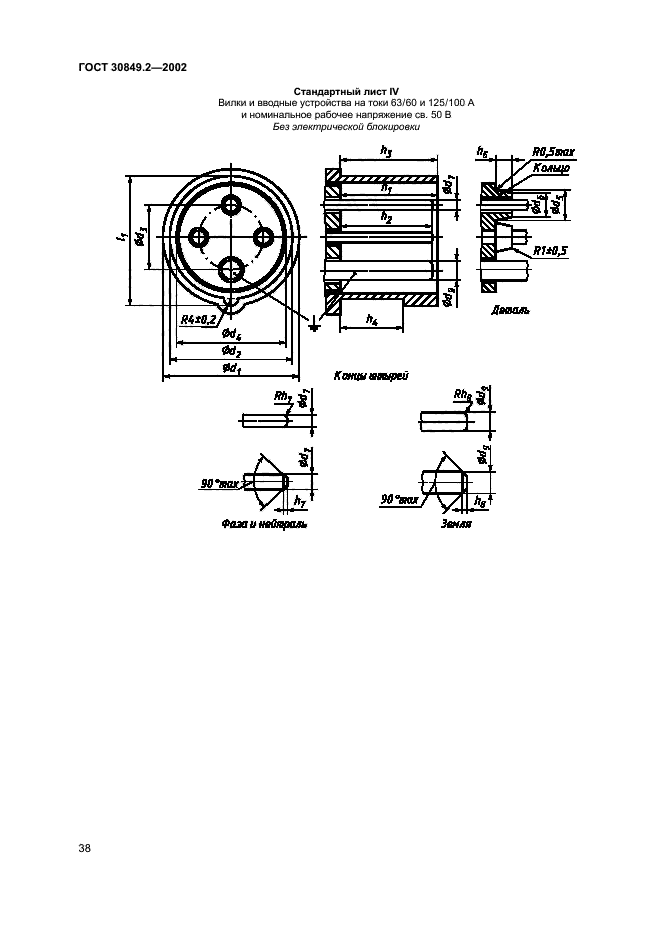 ГОСТ 30849.2-2002